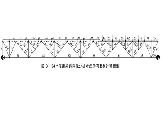 軍用梁，Ｄ型梁，貝雷梁